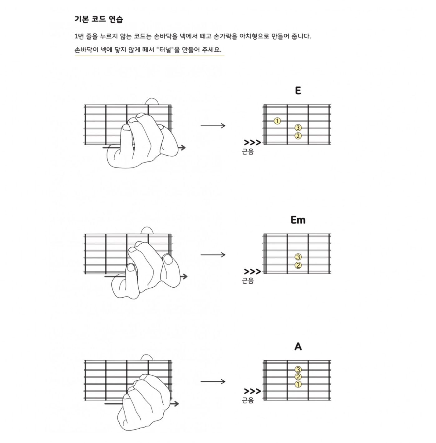 어썸기타튜토리얼-기타 기본 코드