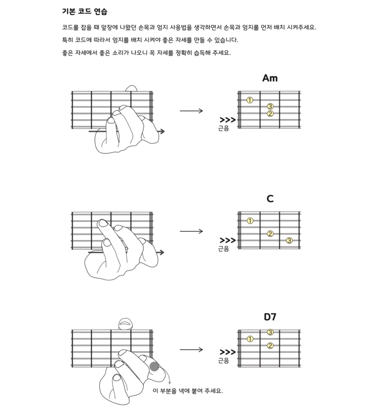 어썸기타튜토리얼-기타 기본 코드