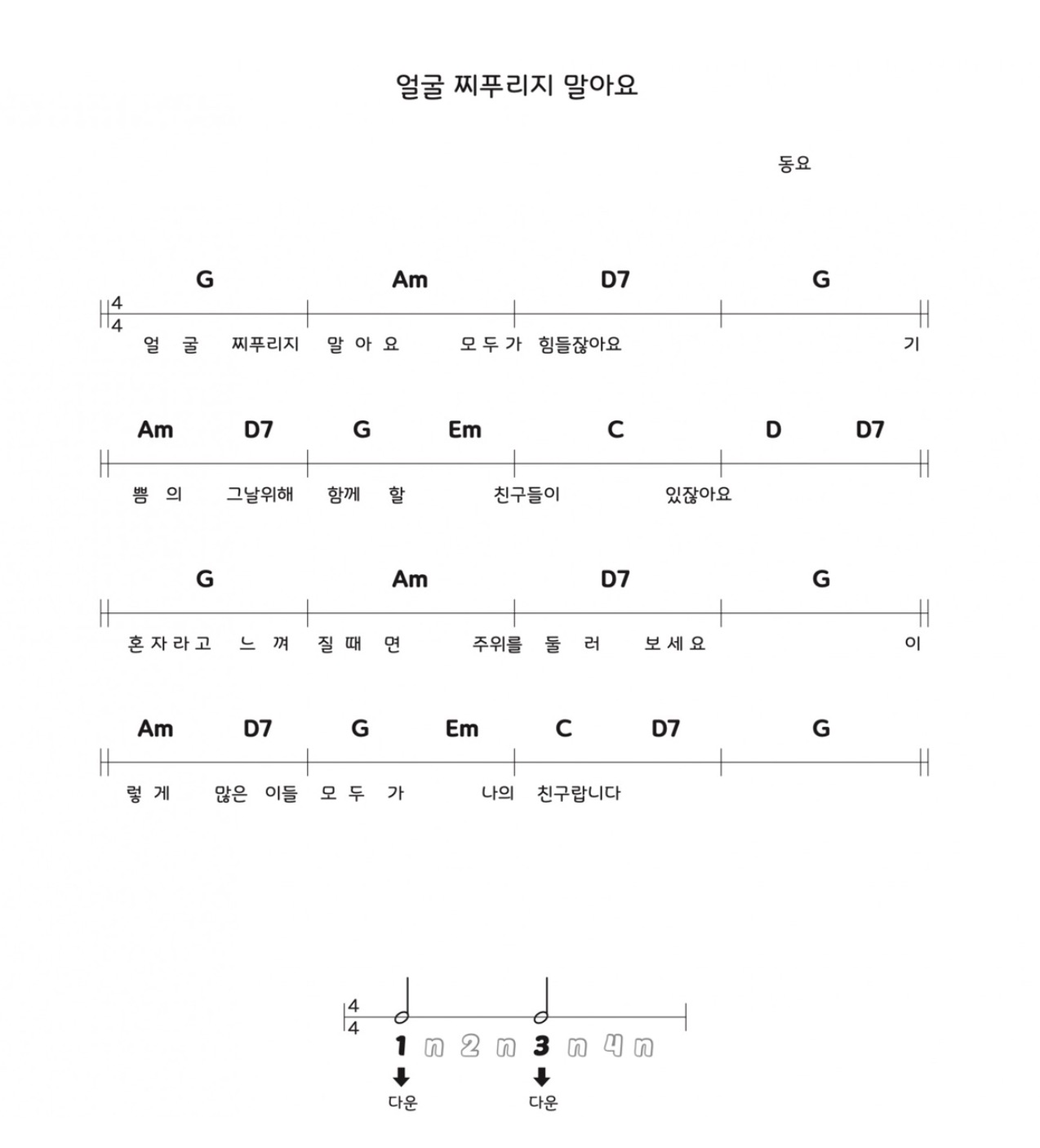 어썸기타튜토리얼-얼굴 찌푸리지 말아요