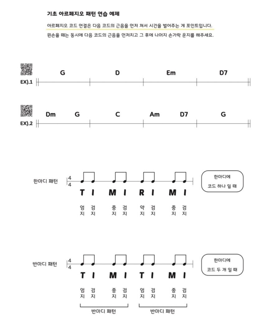 기타독학교재-어썸기타튜토리얼-아르페지오패턴연습