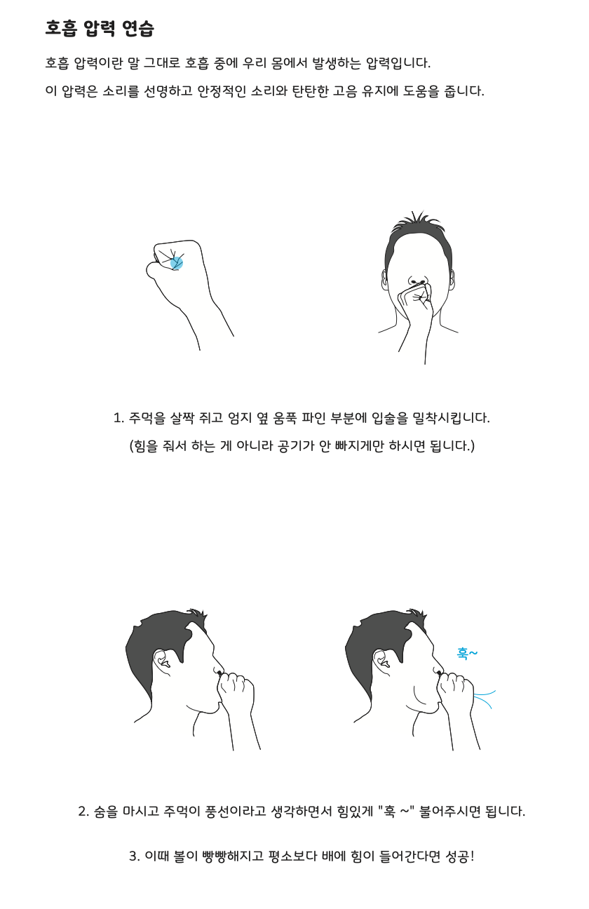 호흡 압력 연습 그림