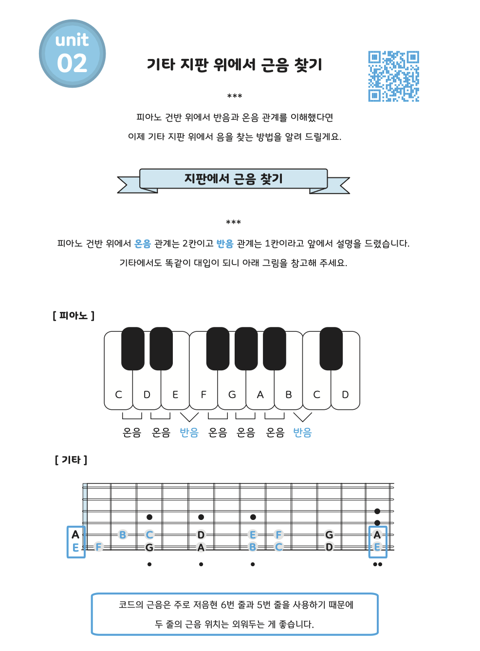 기타 지판 위에서 근음 찾기