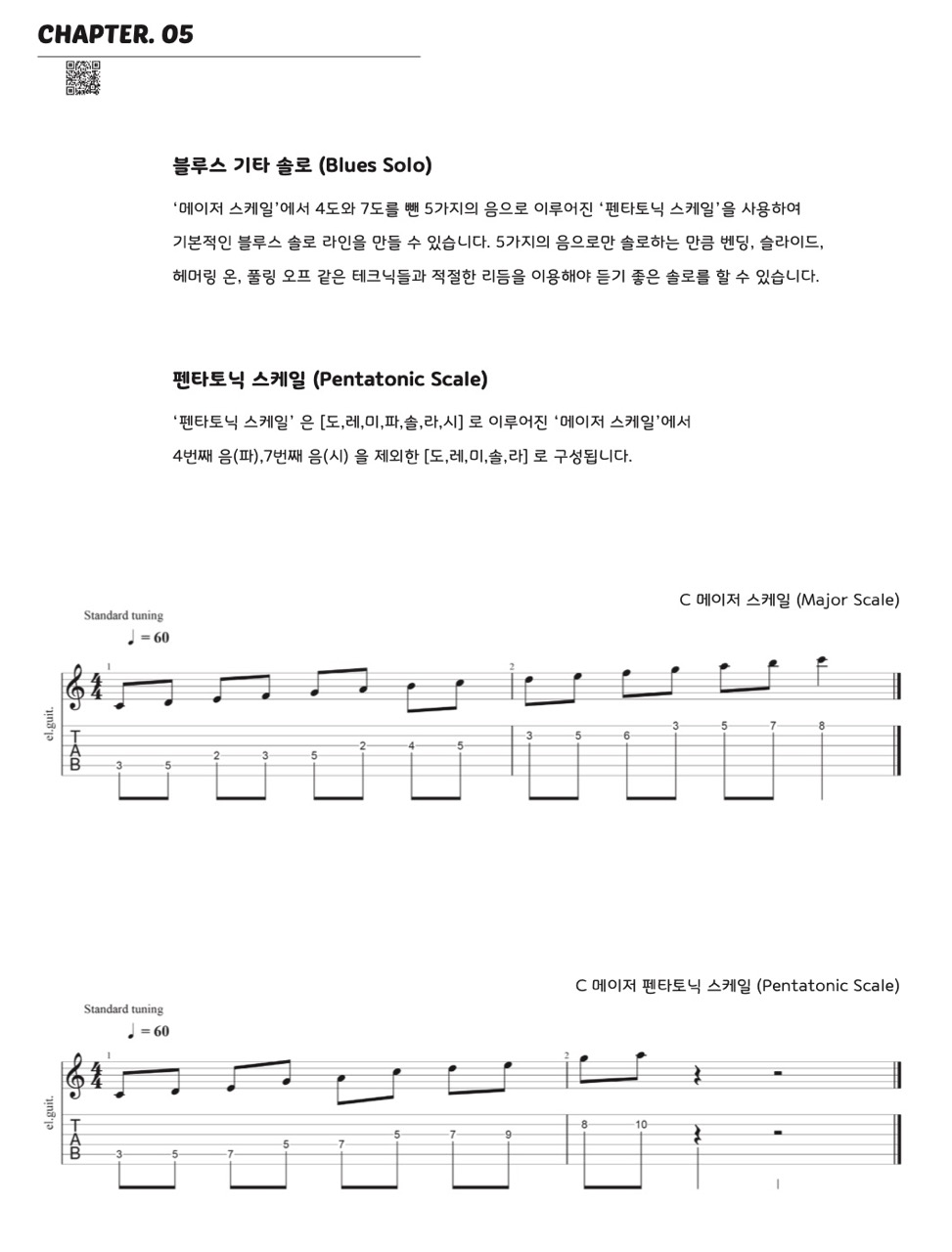 블루스-기타-솔로-펜타토닉-스케일