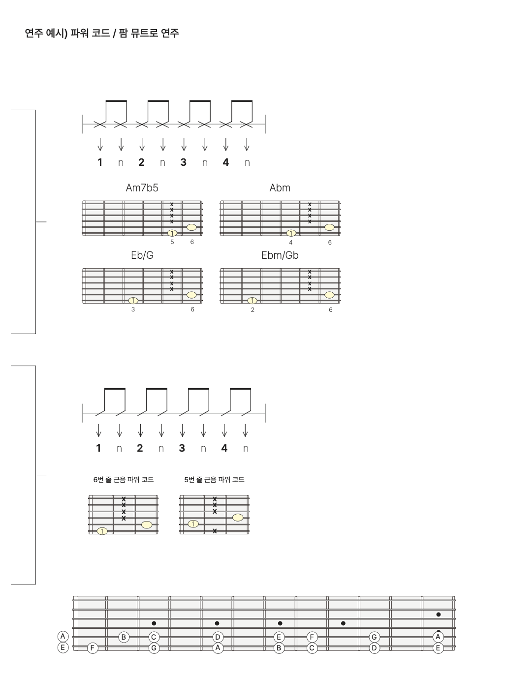 연주 예시 파워코드 팜 뮤트 기타 연주