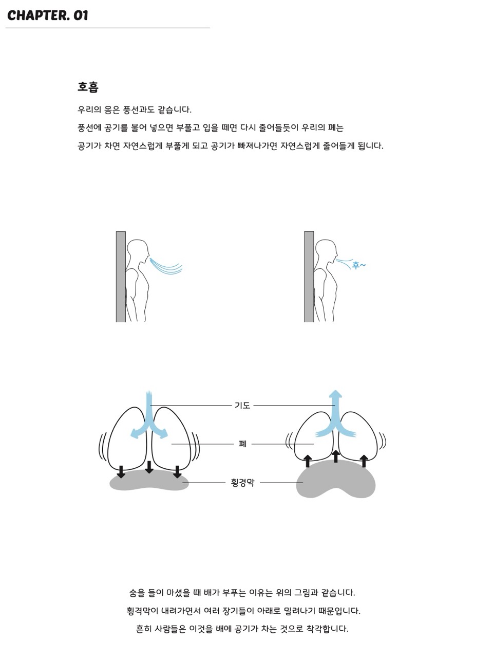 호흡 연습 방법